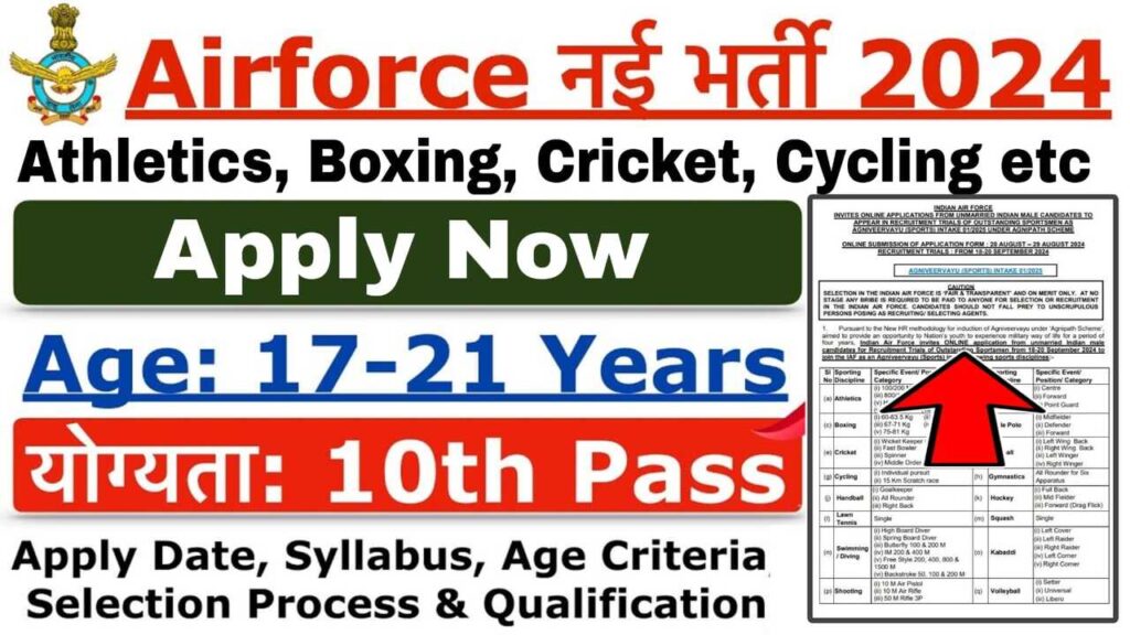 Airforce Agniveer Vacancy 2024