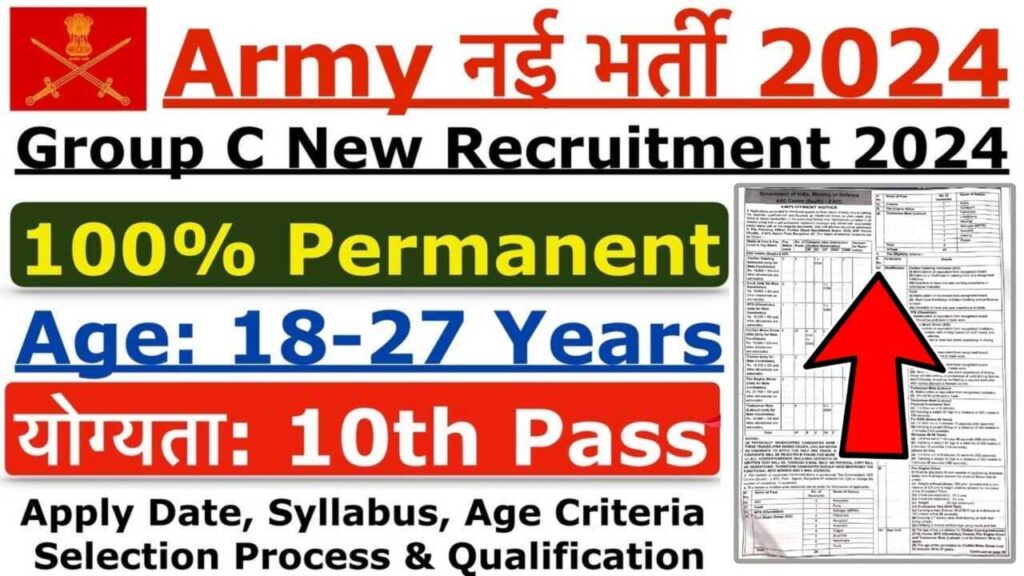 Army ASC Centre South Vacancy 2024