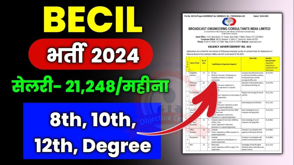 BECIL New Vacancy 2024