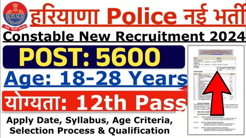 HSSC Constable Vacancy 2024