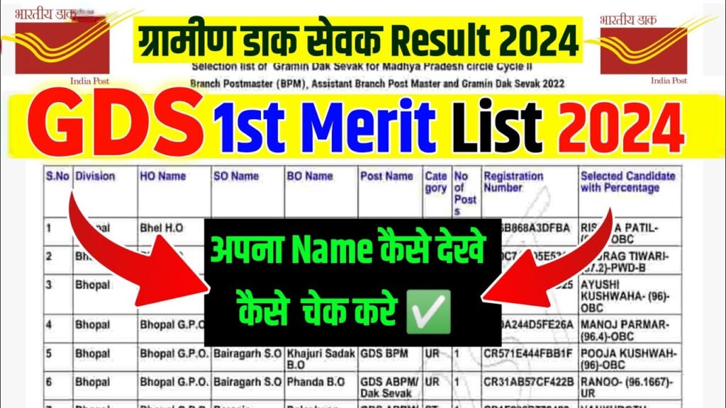 India Post GDS Merit List 2024