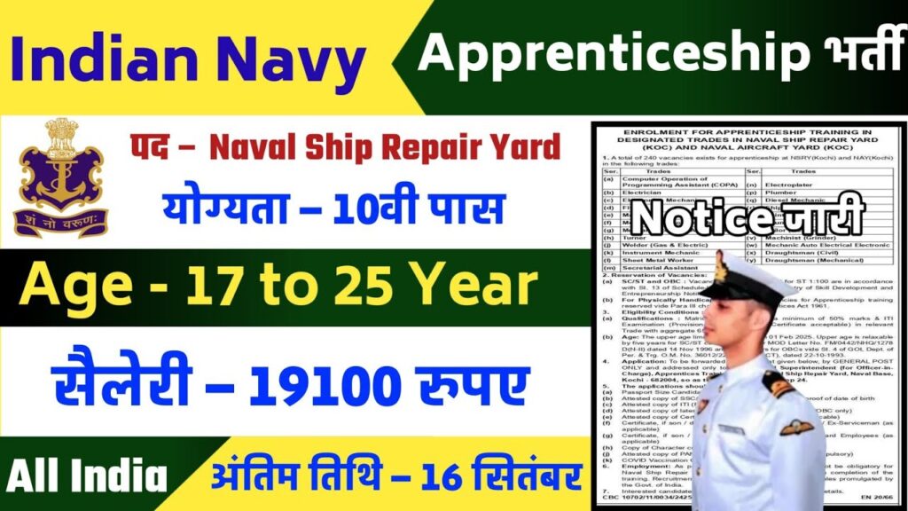 Naval Ship Repair Yard Vacancy 2024