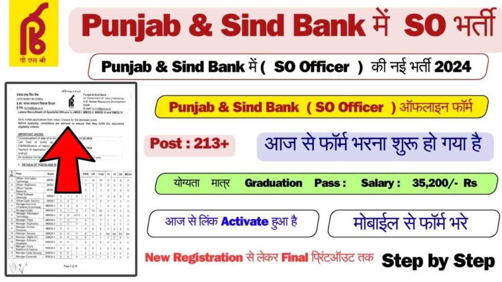 Punjab and Sind Bank Recruitment 2024