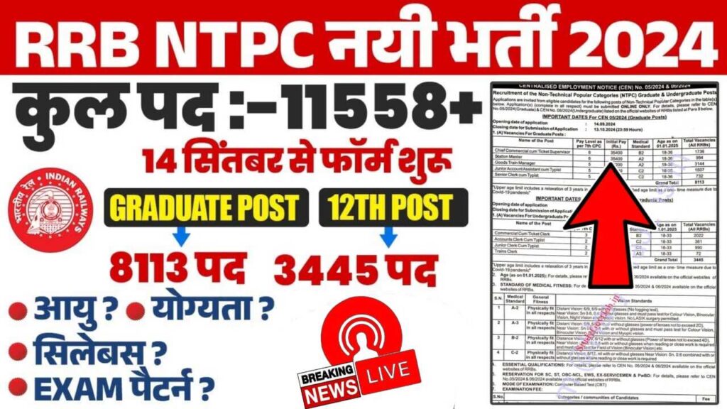 Railway NTPC Vacancy 2024