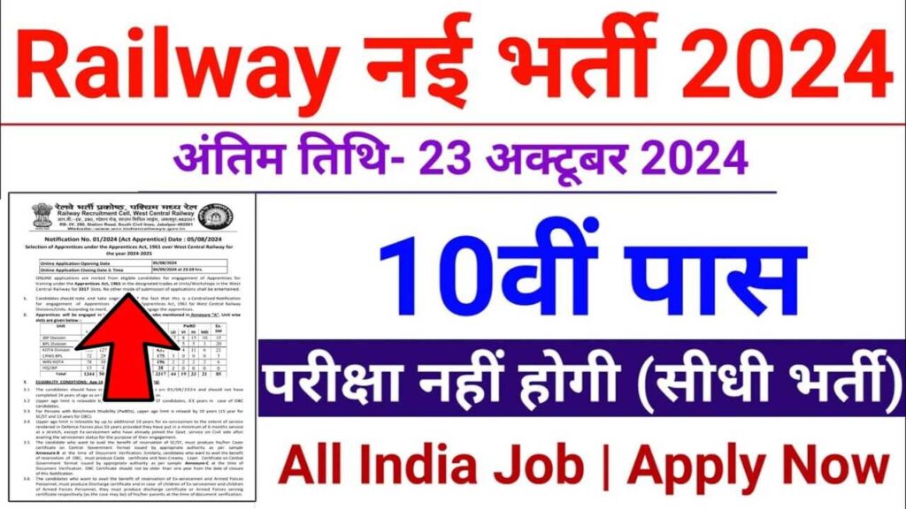 Western Railway Vacancy 2024